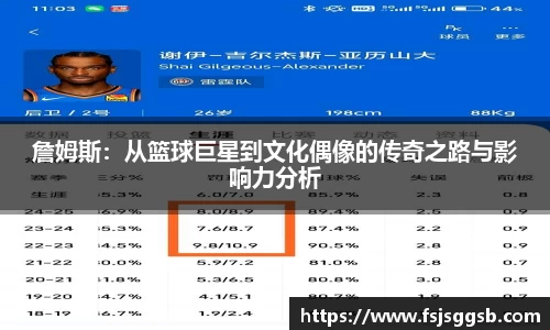 詹姆斯：从篮球巨星到文化偶像的传奇之路与影响力分析